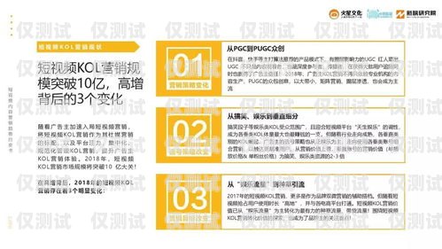 紹興蜂巢電銷卡——助力企業(yè)銷售的利器紹興蜂巢電銷卡怎么辦理