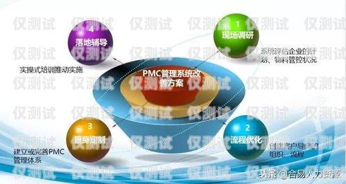 陽泉外呼系統(tǒng)——提升企業(yè)效率的創(chuàng)新之選山西外呼公司