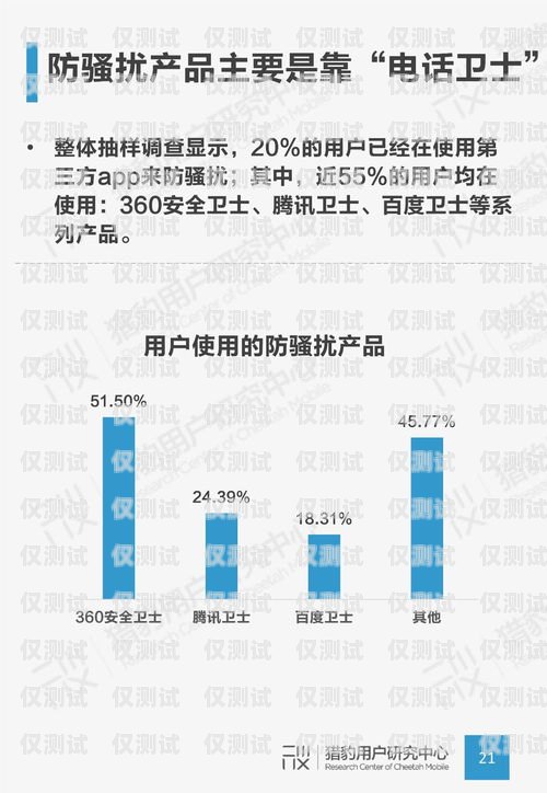北京 ai 電話機器人，提升效率與客戶體驗的創(chuàng)新解決方案北京ai電話機器人效果怎么樣啊