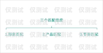 八度云外呼系統(tǒng)標(biāo)記，提升銷售效率的秘密武器八度數(shù)企云外呼