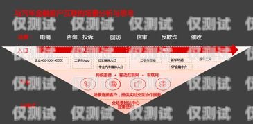 成都金融行業(yè)電銷卡價(jià)格優(yōu)惠，助力業(yè)務(wù)拓展成都金融行業(yè)電銷卡價(jià)格優(yōu)惠政策