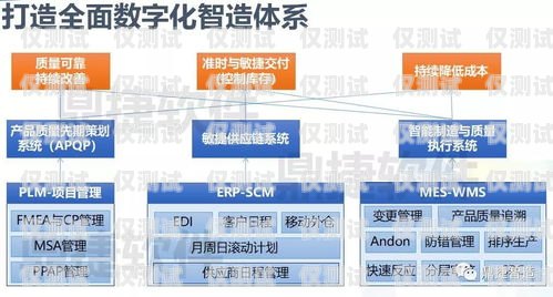 貴州不封卡電銷公司的探索與發(fā)展貴州不封卡電銷公司有哪些