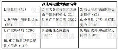 ?？谕夂綦婁N卡報(bào)價(jià)，選擇與性價(jià)比的完美結(jié)合電銷外呼公司