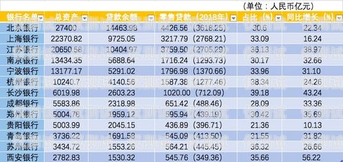 貴陽(yáng)白名單電銷卡，合法合規(guī)的銷售利器白名單電銷卡是真的嗎