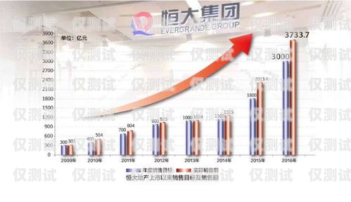 電銷卡線，提升銷售效率的關(guān)鍵工具電銷卡線路