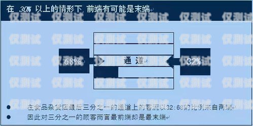 電銷卡線，提升銷售效率的關(guān)鍵工具電銷卡線路