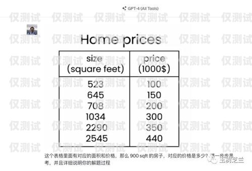電銷卡的優(yōu)點(diǎn)與應(yīng)用電銷卡有哪些優(yōu)點(diǎn)和缺點(diǎn)