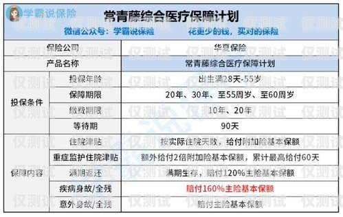 電銷卡的優(yōu)點(diǎn)與應(yīng)用電銷卡有哪些優(yōu)點(diǎn)和缺點(diǎn)