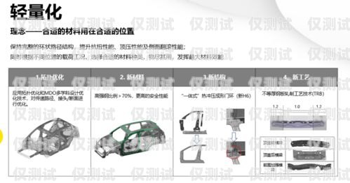 長城移動(dòng)是否為電銷卡？深入解析長城移動(dòng)是電銷卡嗎