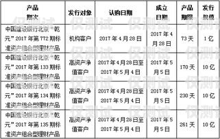電銷卡供應(yīng)商名單公示怎么寫電銷卡供應(yīng)商名單公示怎么寫的