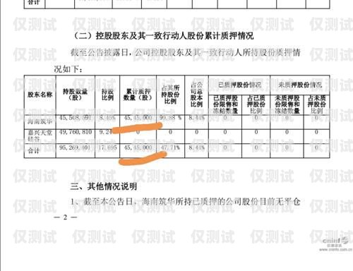 電銷卡供應(yīng)商名單公示怎么寫電銷卡供應(yīng)商名單公示怎么寫的