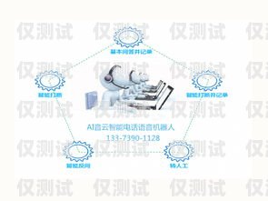 免費(fèi)電話機(jī)器人為何提不上去？電話機(jī)器人免費(fèi)用