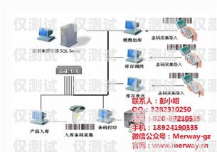 廣州回?fù)芡夂粝到y(tǒng)是一種利用現(xiàn)代通信技術(shù)和計(jì)算機(jī)技術(shù)實(shí)現(xiàn)的電話營銷和客戶服務(wù)工具。它的主要功能是通過回?fù)茈娫挼姆绞剑瑢⒖蛻舻碾娫捇負(fù)艿较到y(tǒng)中，然后由客服人員或銷售人員與客戶進(jìn)行溝通和交流。回?fù)芡夂粝到y(tǒng)真的會(huì)不封卡嗎?