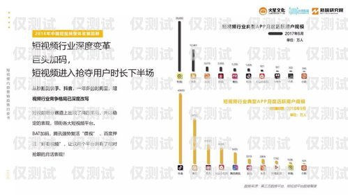 電銷卡 SIP 線路——提升銷售效率的利器電銷卡原理