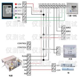 電銷卡 SIP 線路——提升銷售效率的利器電銷卡原理