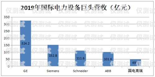 珠海人工外呼系統(tǒng)穩(wěn)定嗎？深入解析與解答珠海人工外呼系統(tǒng)穩(wěn)定嗎現(xiàn)在
