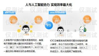 開封探意電話機(jī)器人，為您提供智能客服解決方案開封探意電話機(jī)器人招聘