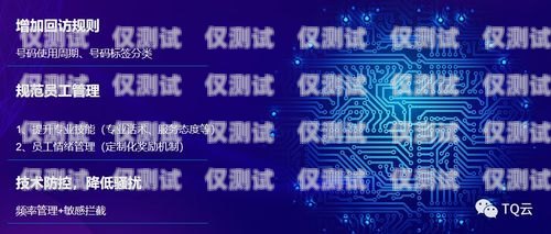 企通通訊電銷卡——助力企業(yè)銷售的利器企通通訊電銷卡怎么用