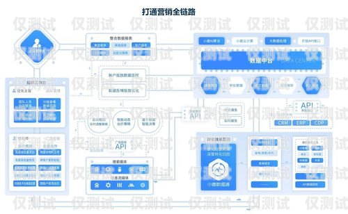 淮安電話營銷電話外呼系統(tǒng)，提升效率與效果的必備工具淮安電話營銷電話外呼系統(tǒng)查詢