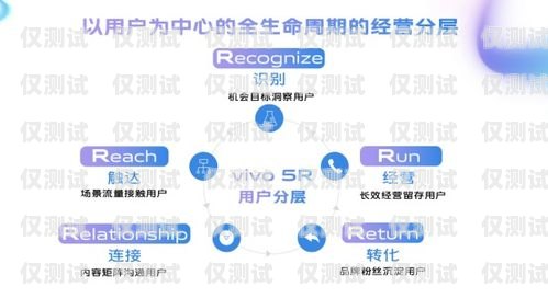 淮安電話營銷電話外呼系統(tǒng)，提升效率與效果的必備工具淮安電話營銷電話外呼系統(tǒng)查詢