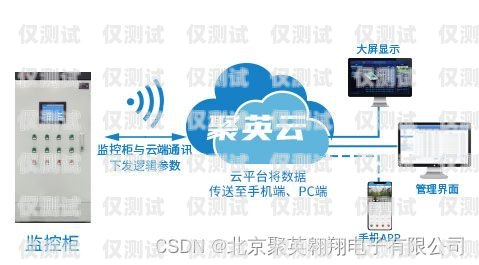 廣東外呼回撥系統(tǒng)是什么廣東外呼公司
