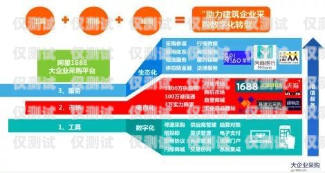 選擇東莞正規(guī)外呼系統(tǒng)供應(yīng)商，提升企業(yè)通信效率的關(guān)鍵東莞外呼承包公司