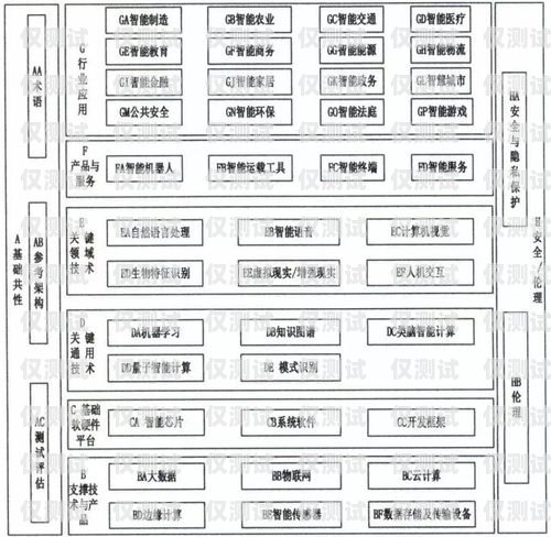 濱州人工外呼系統(tǒng)價格的全面解析濱州人工外呼系統(tǒng)價格查詢