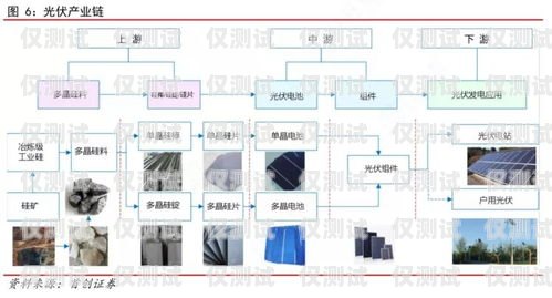 濱州人工外呼系統(tǒng)價格的全面解析濱州人工外呼系統(tǒng)價格查詢