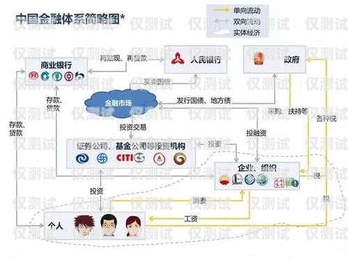 外呼系統(tǒng)價(jià)錢如何外呼系統(tǒng)價(jià)格怎么算