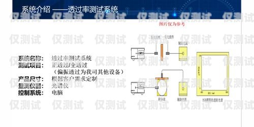 外呼系統(tǒng)價(jià)錢如何外呼系統(tǒng)價(jià)格怎么算