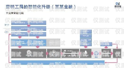 自動(dòng)外呼系統(tǒng)與開票的完美結(jié)合自動(dòng)外呼系統(tǒng)怎么樣
