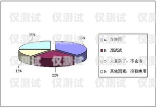 電銷卡老紀(jì)，從困境到成功的逆襲之路電銷卡有什么壞處