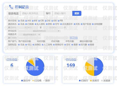 電銷卡電銷管理系統(tǒng)——提升銷售效率的必備工具電銷卡電銷管理系統(tǒng)怎么用