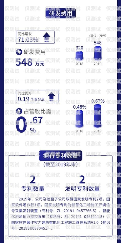 赤峰電銷卡服務(wù)商——為您的業(yè)務(wù)提供高效通信解決方案赤峰電銷卡服務(wù)商電話