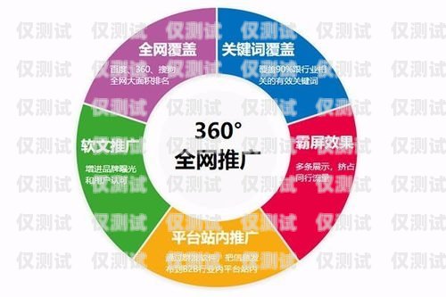 114 外呼系統(tǒng)，提升客戶服務(wù)與營銷效果的利器114外呼是干什么的
