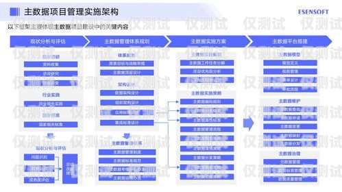 信用卡外呼管理系統(tǒng)是什么什么是信用卡外呼業(yè)務(wù)