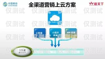 中國移動外呼系統(tǒng)，提升客戶服務的關(guān)鍵利器中國移動 外呼