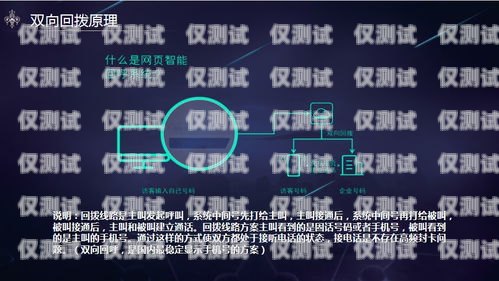 高頻不封號電銷卡的正確使用方法高頻不封號電銷卡怎么使用呢