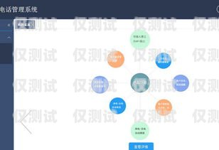 西寧營銷外呼系統(tǒng)代理，提升銷售效率的利器外呼系統(tǒng)代理加盟