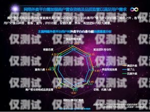 外呼系統(tǒng)演練，提升溝通效率與客戶滿意度的關(guān)鍵外呼系統(tǒng)操作流程