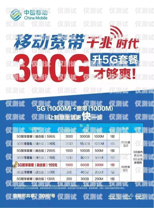 海南做電銷的電話卡優(yōu)勢與選擇指南海南做電銷的電話卡怎么樣啊