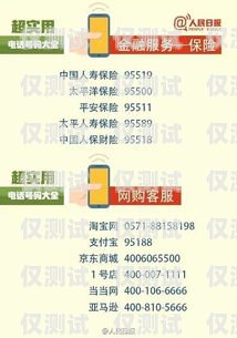 電話機(jī)器人安全性，保障用戶權(quán)益的重要課題電話機(jī)器人安全性高嗎