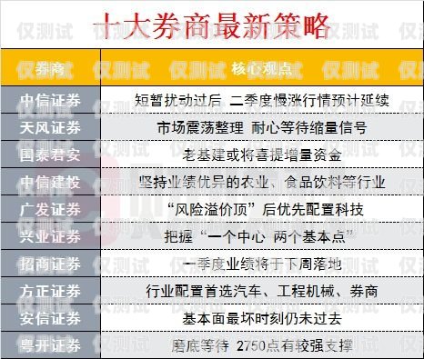 重慶電銷卡信號全解析，優(yōu)勢、挑戰(zhàn)與解決方案重慶電銷卡信號怎么樣啊