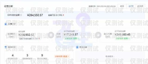 電銷卡選擇指南，如何找到最適合的電銷卡？做電銷辦哪個(gè)卡好點(diǎn)呢