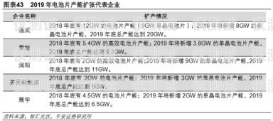 無錫極信防封電銷卡價格，保障銷售業(yè)績的明智選擇無錫極信防封電銷卡價格查詢