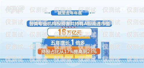 電銷卡市場的現(xiàn)狀與未來發(fā)展電銷卡市場怎么樣了啊
