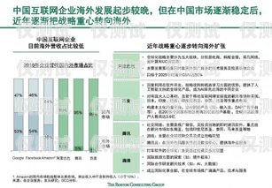 電銷卡的概念及特點電銷卡的概念和作用