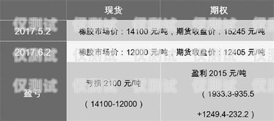 二次實(shí)名電銷卡，合規(guī)與風(fēng)險(xiǎn)并存的銷售利器二次實(shí)名電話卡