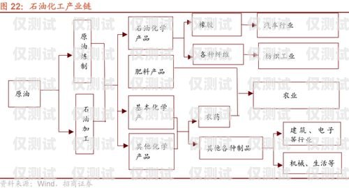 江浙滬電銷(xiāo)外呼系統(tǒng)價(jià)格大揭秘！江浙滬電銷(xiāo)外呼系統(tǒng)多少錢(qián)一臺(tái)