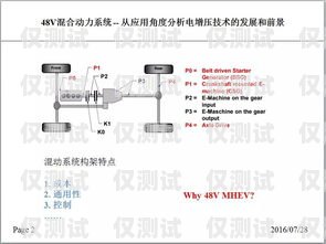 江浙滬電銷(xiāo)外呼系統(tǒng)價(jià)格大揭秘！江浙滬電銷(xiāo)外呼系統(tǒng)多少錢(qián)一臺(tái)